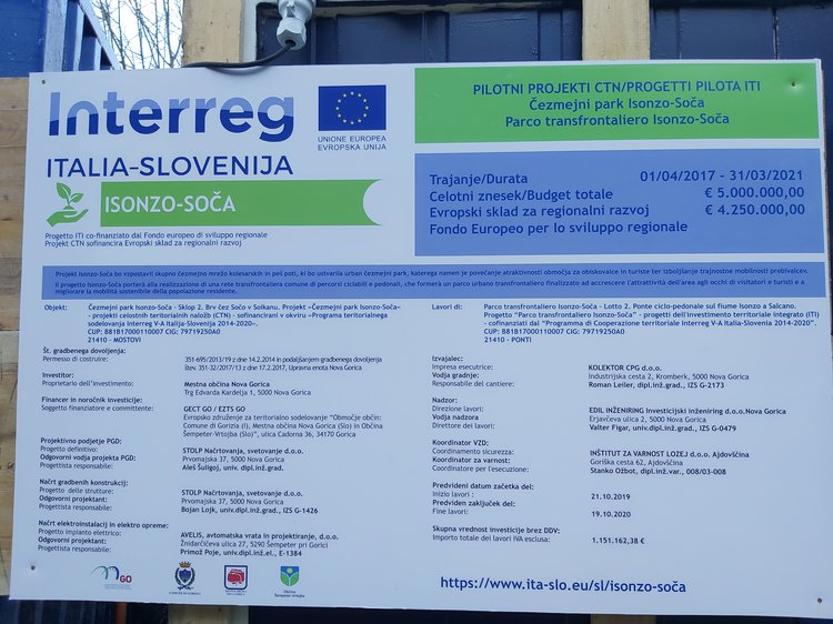 Interreg