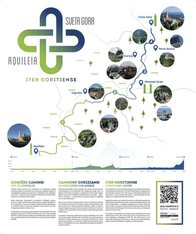 Walk 2 spirit mappa