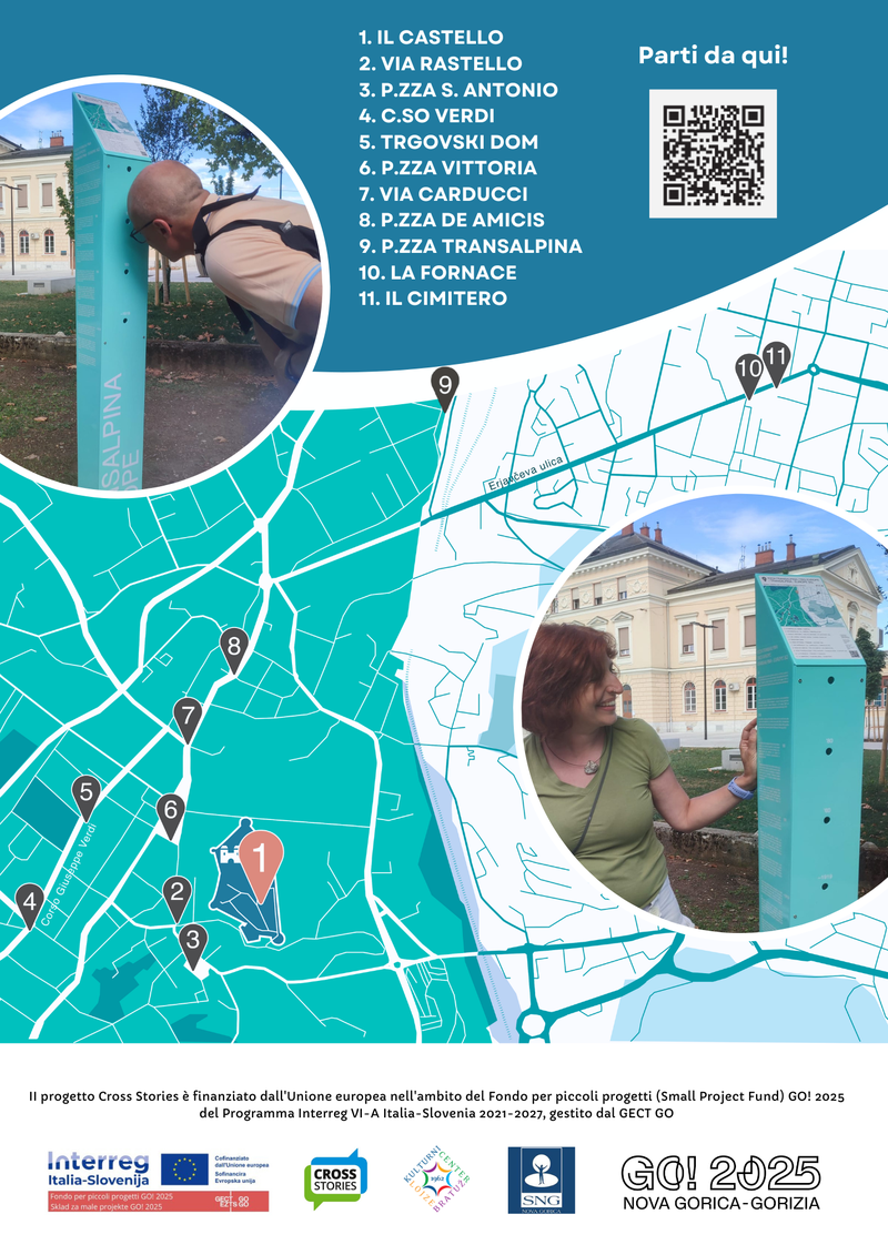 SPF Cross stories Mappa punti ita