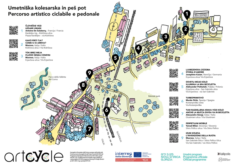 SPF Artcycle mappa