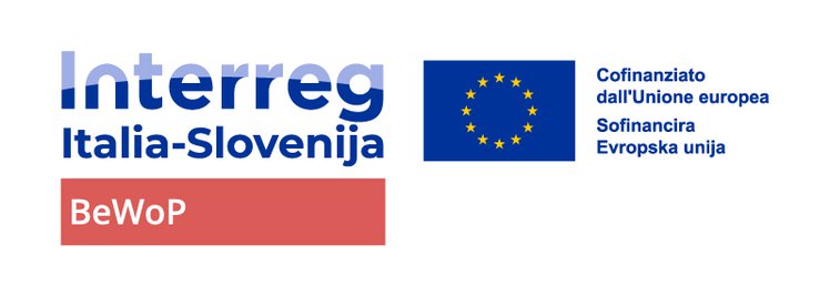 Logo BeWop
