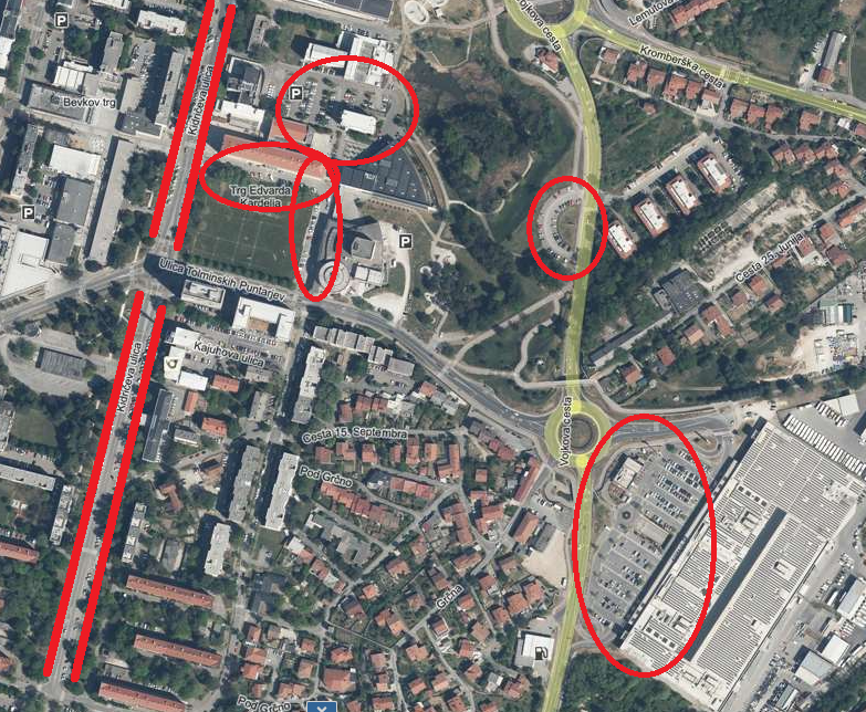 parking
