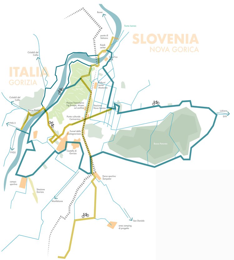ring ciclabile