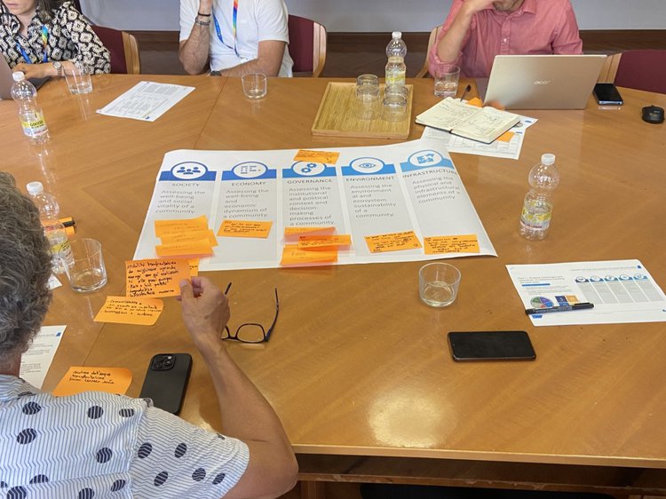 CONNECT II workshop