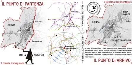 triennale